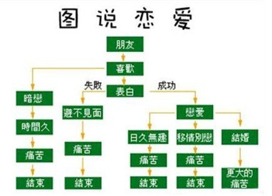 鋼球